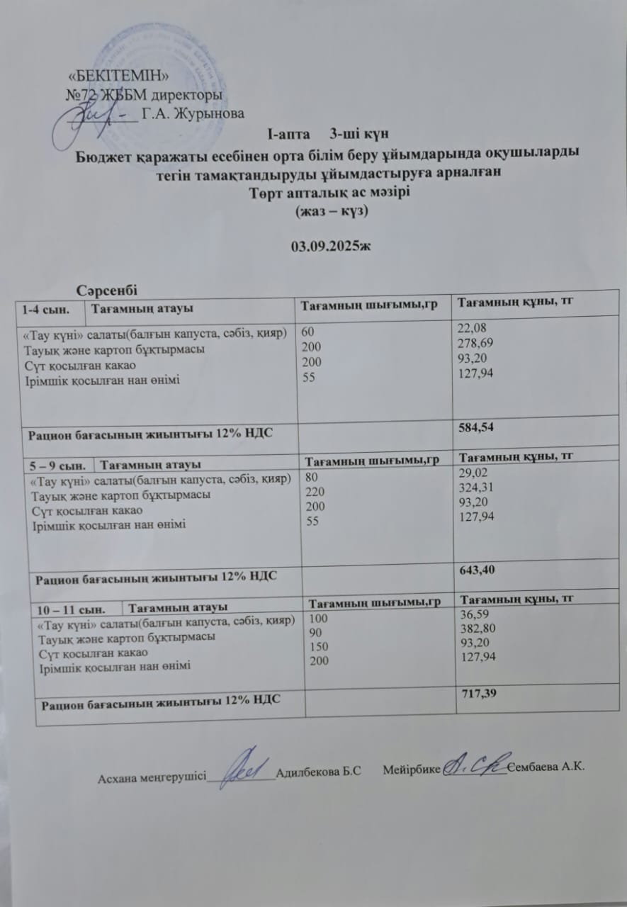 Ас мәзірі. 03.09.2025 ж. (1-апта, 3-күн)