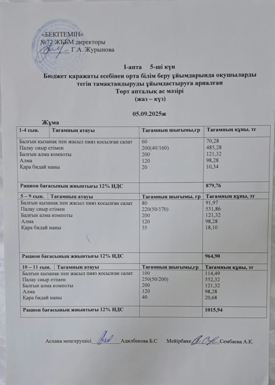 Ас мәзірі. 05.09.2025 ж. (1-апта, 5-күн)