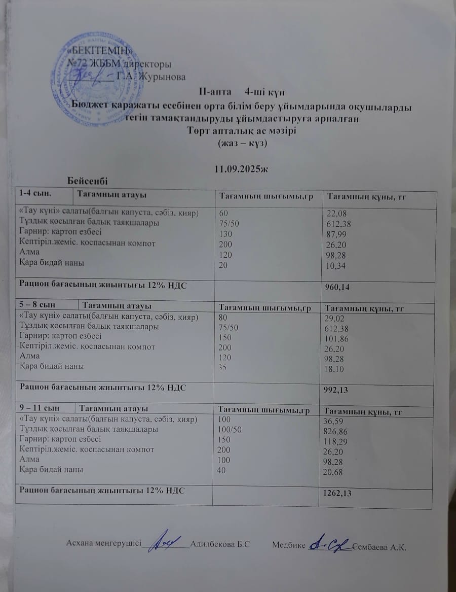 Ас мәзірі 11.09.2025ж. (2-апта, 4-күн)