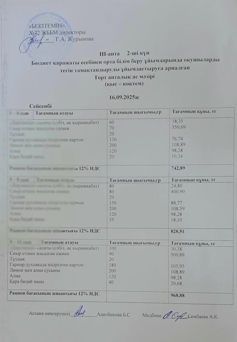 АС мәзірі. 16.09.2025ж. 3-апта, 2-күн