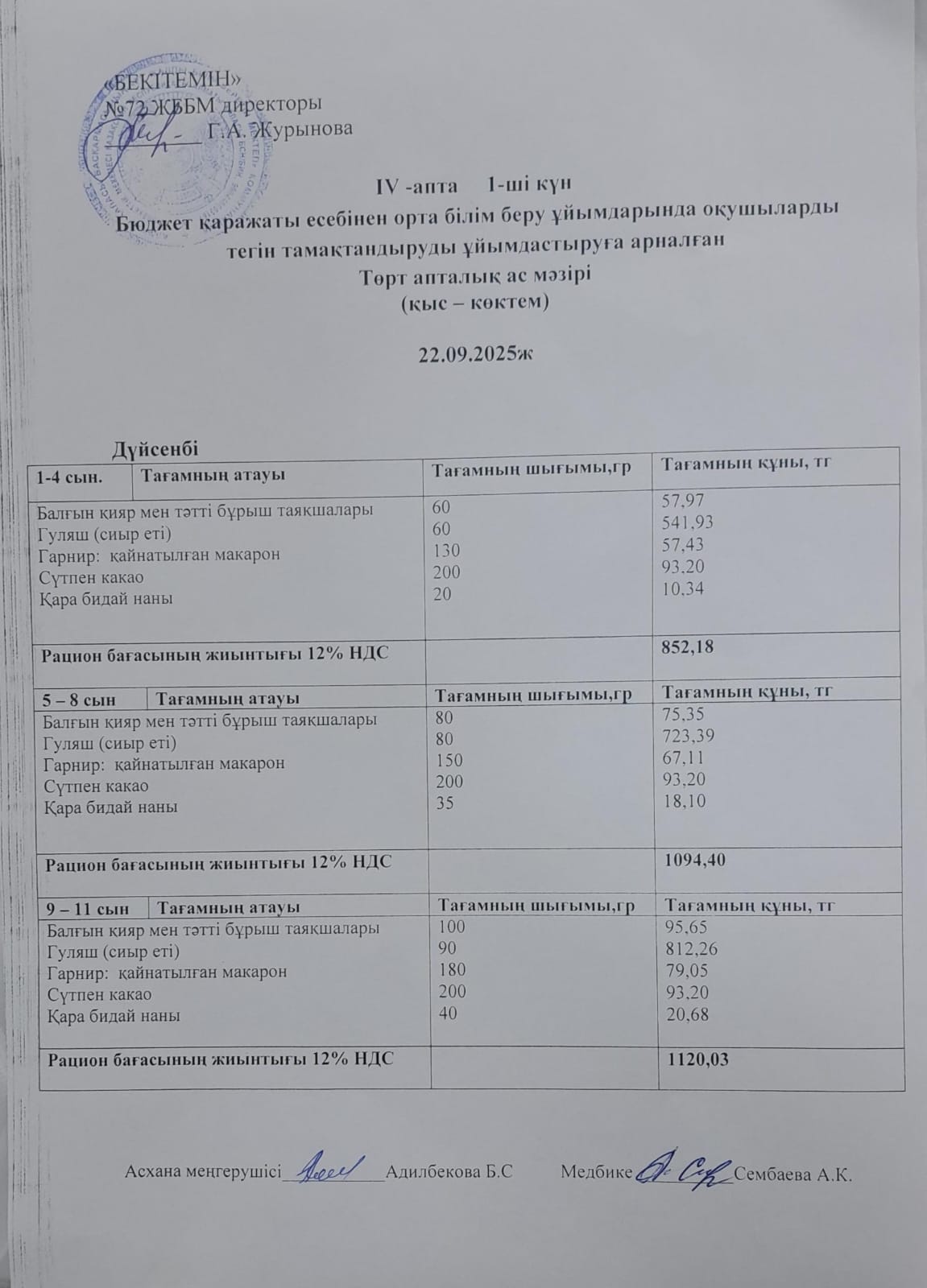 Ас мәзірі. 22.09.2025ж. 4-апта, 1-күн