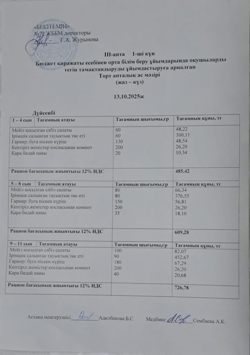 Ас мәзірі. 13.10.2025ж. (3-апта, 1-күн)