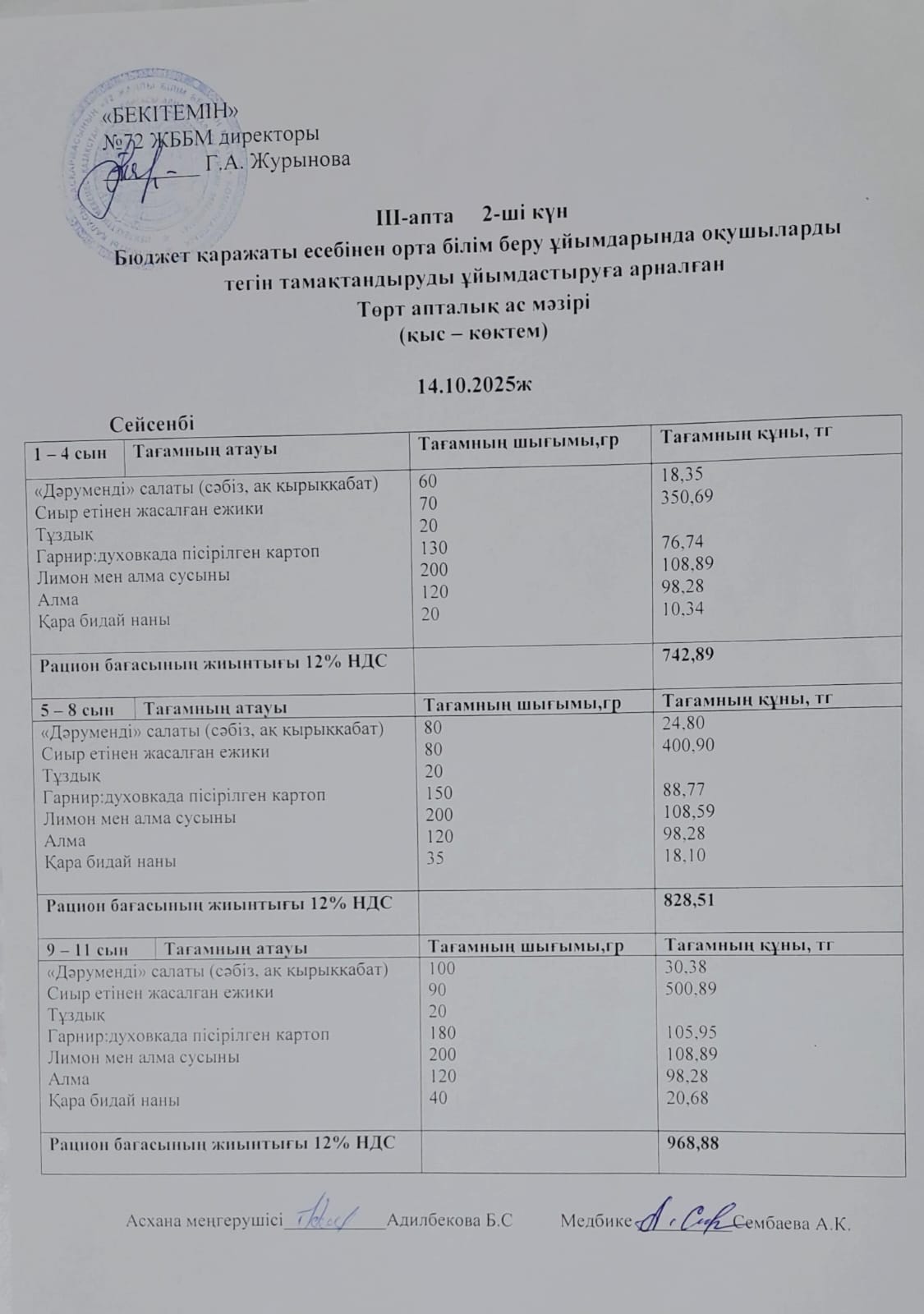 Ас мәзірі. 14.10.2025 ж. (3-апта, 2-күн)