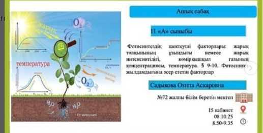 “Фотосинтездің шектеуші факторлары. Фотосинтез жылдамдығына әсер ететін факторлар” тақырыбындағы ашық сабағы