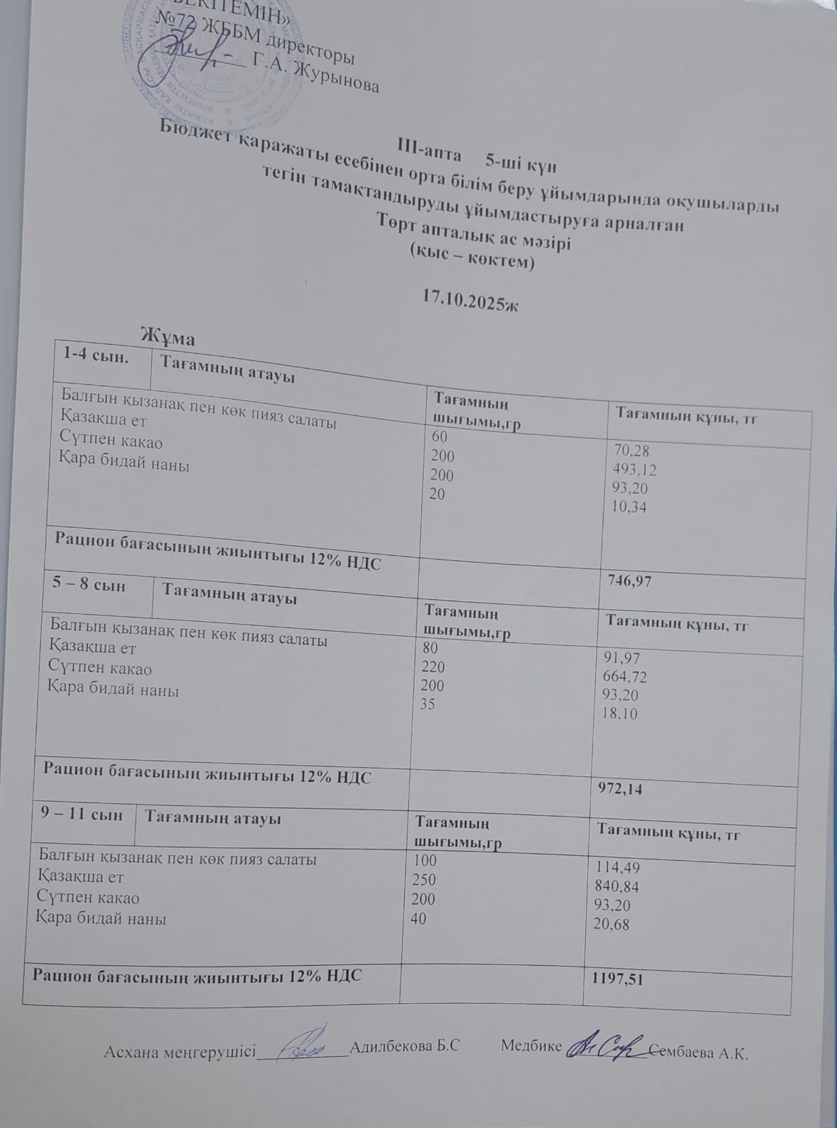 Ас мәзірі. 17.10.2025 ж. (3-апта, 5-күн)