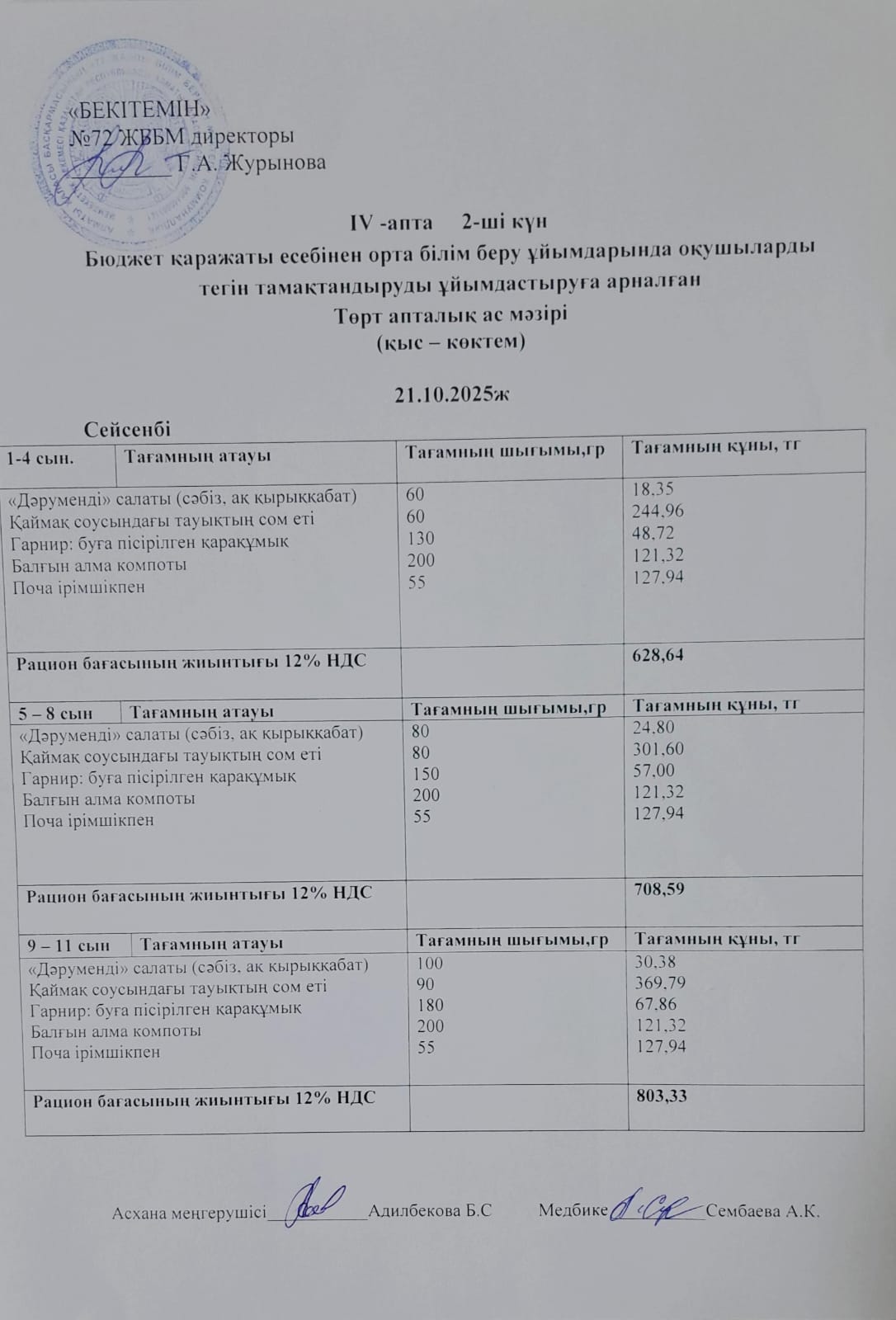 Ас  мәзірі. 21.10.25ж.( 4-апта, 2- күн)