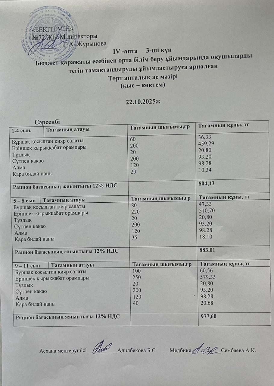 Ас мәзірі.22.10.25ж (4-апта,3-күн.)