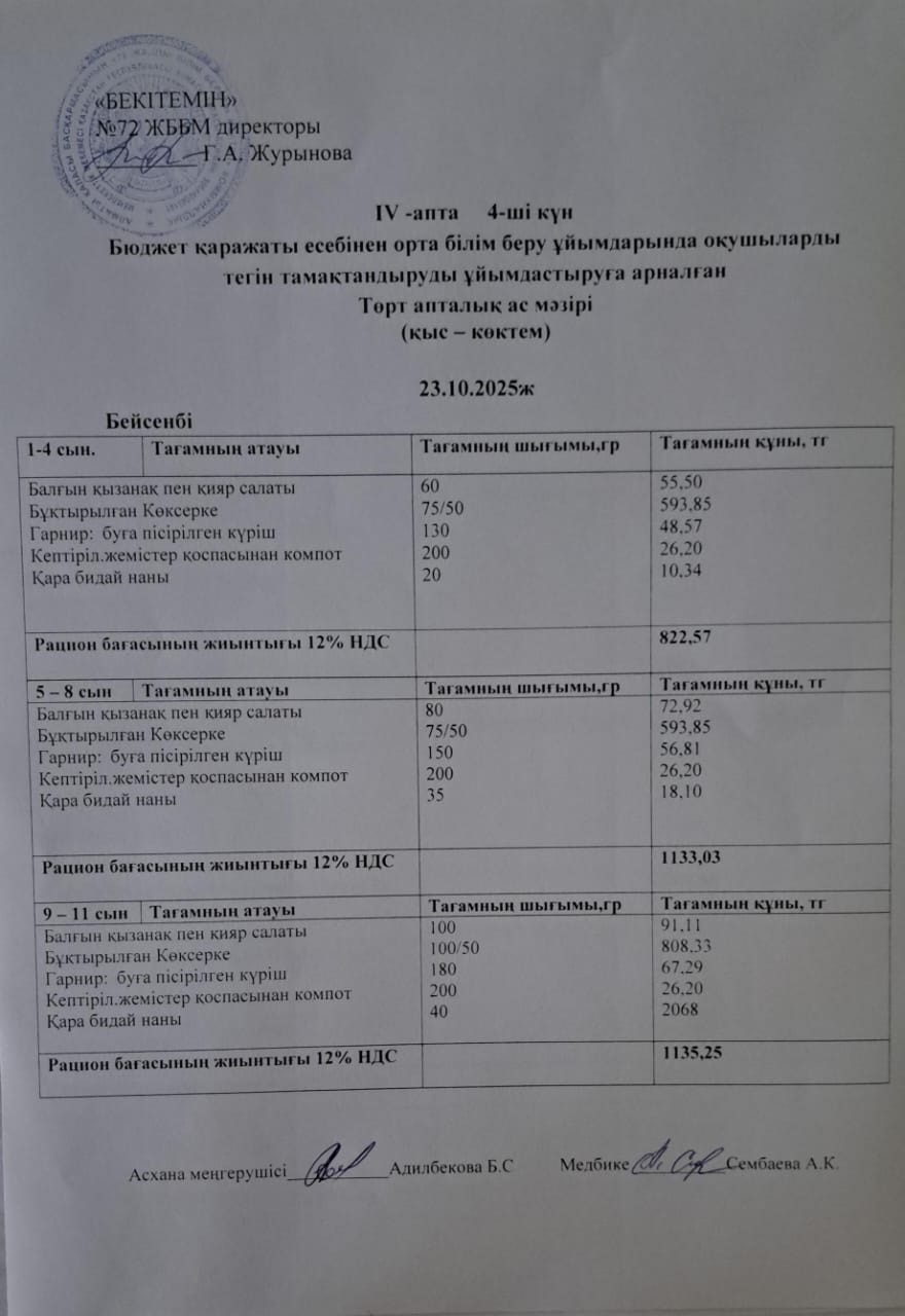 Ас мәзірі. 23.10.2025 ж. (4-апта, 4-күн)