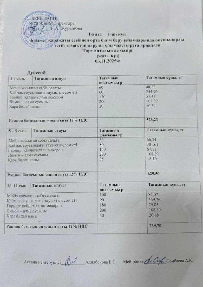 Ас мәзірі. 03.11.2025 ж. 1-апта, 1-күн