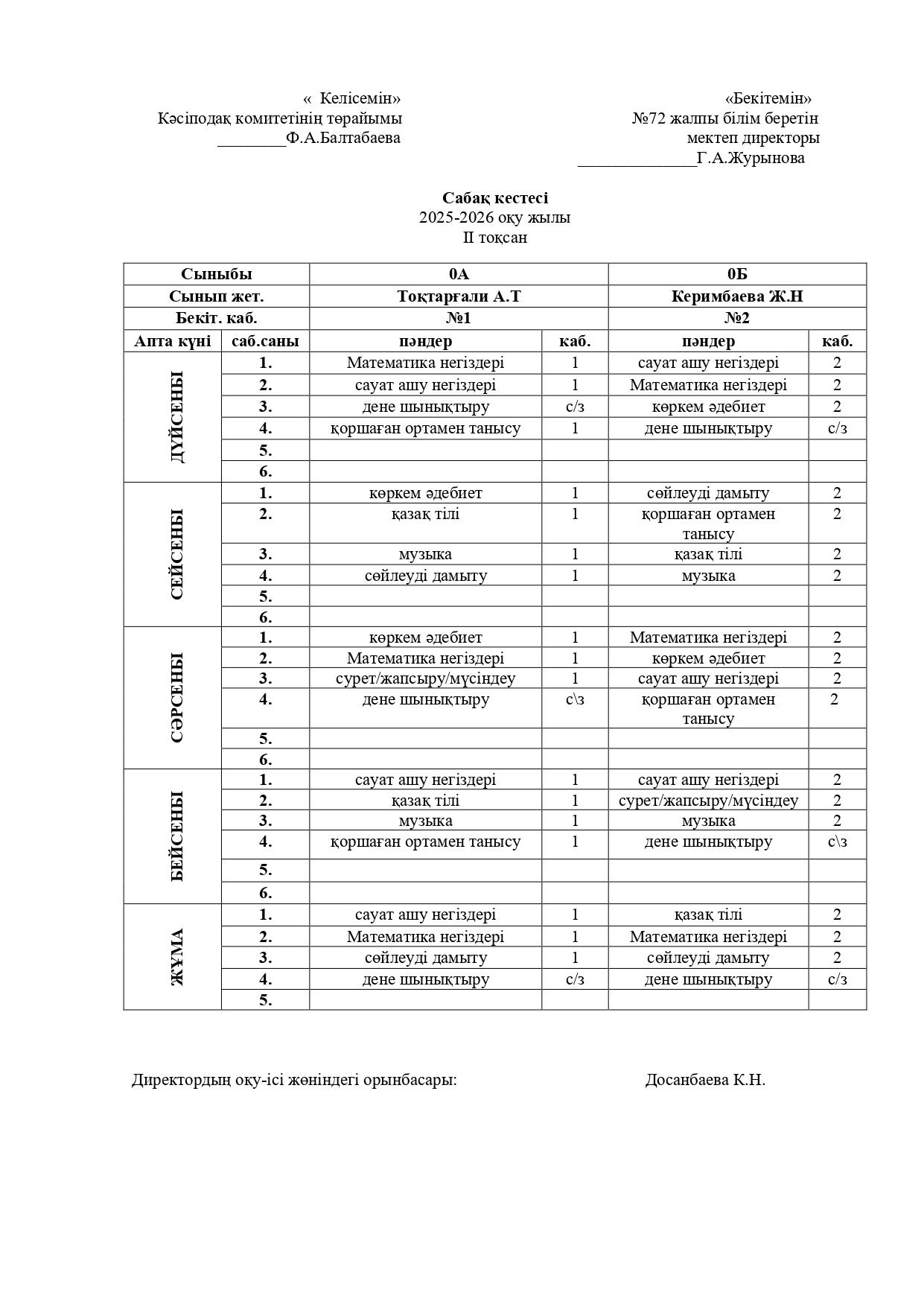 Сабақ кестесі 2025-2026 оқу жылы. 2-тоқсан
