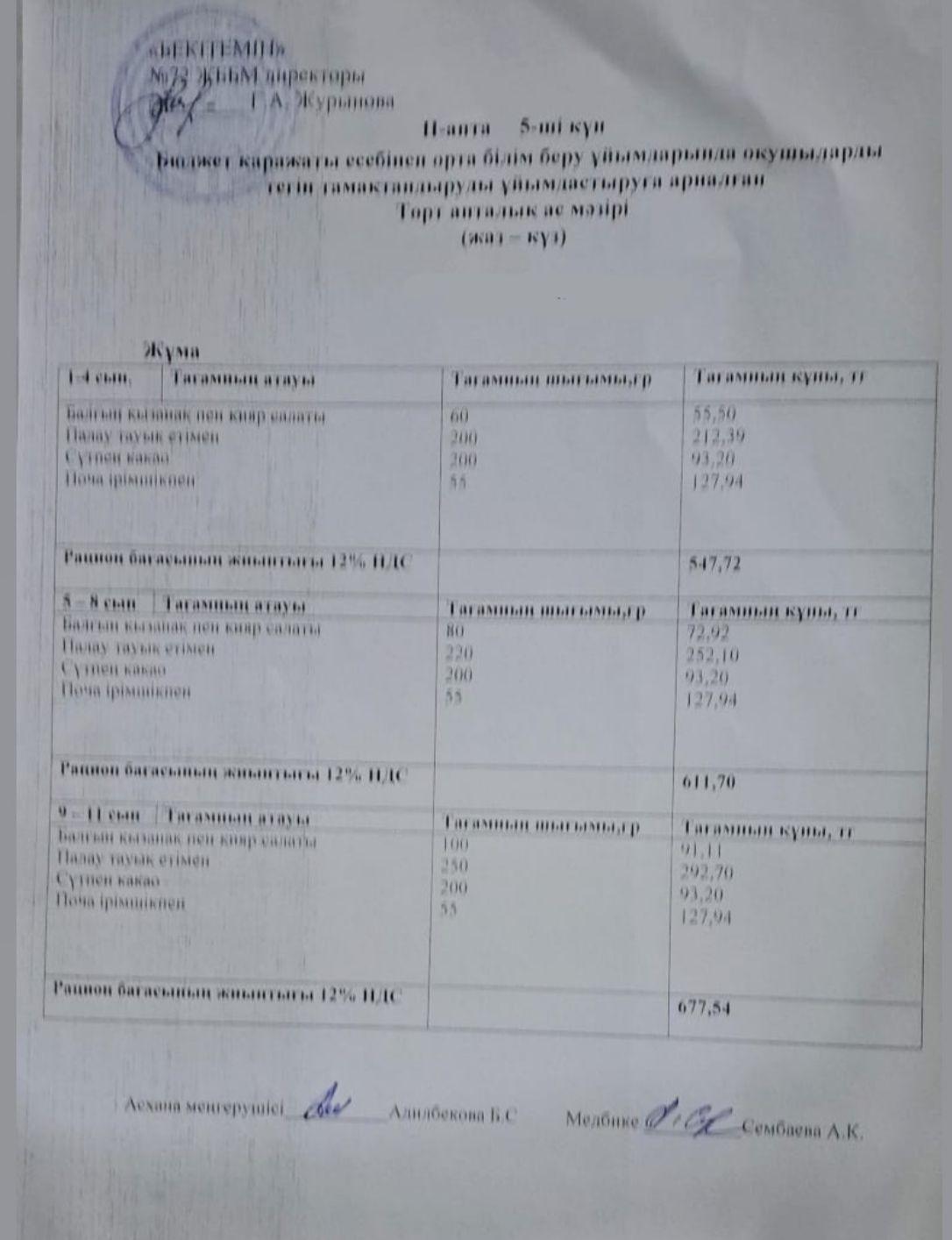 Ас мәзірі. 14.11.2025ж. (2-апта, 5-күн)