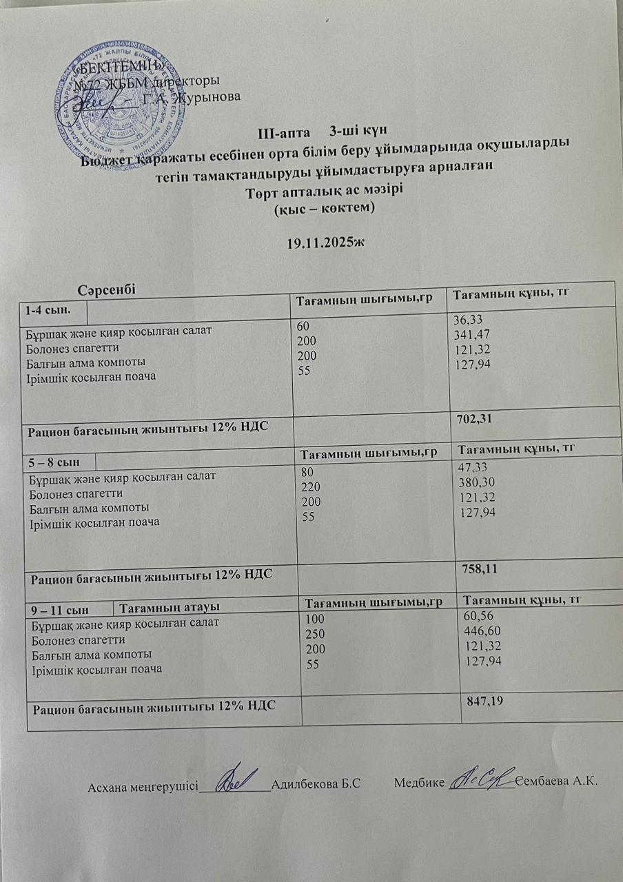 Ас мәзірі. 19.11.2025ж. (3-апта, 3-күн)