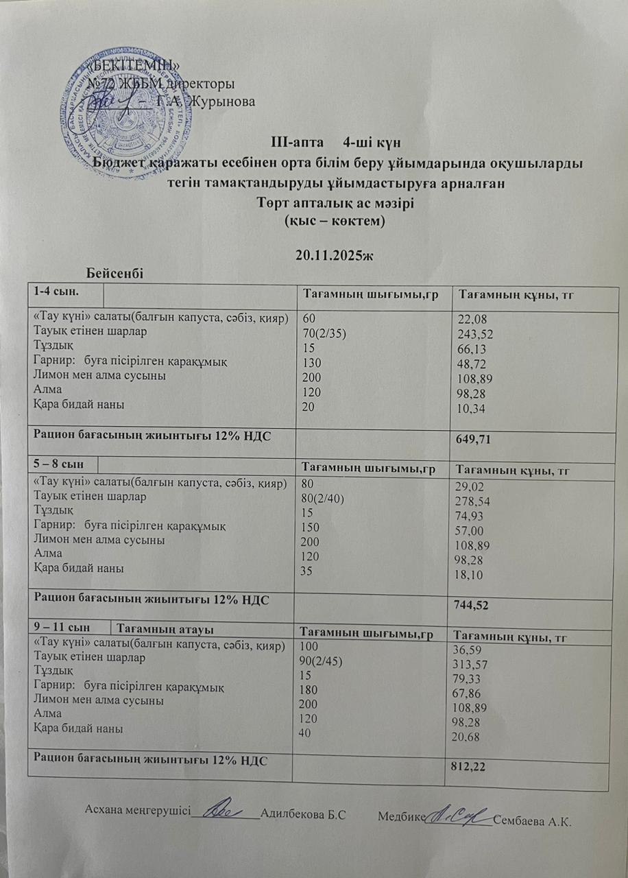 Ас мәзірі 20.11.2025ж (3-апта,4-күн)