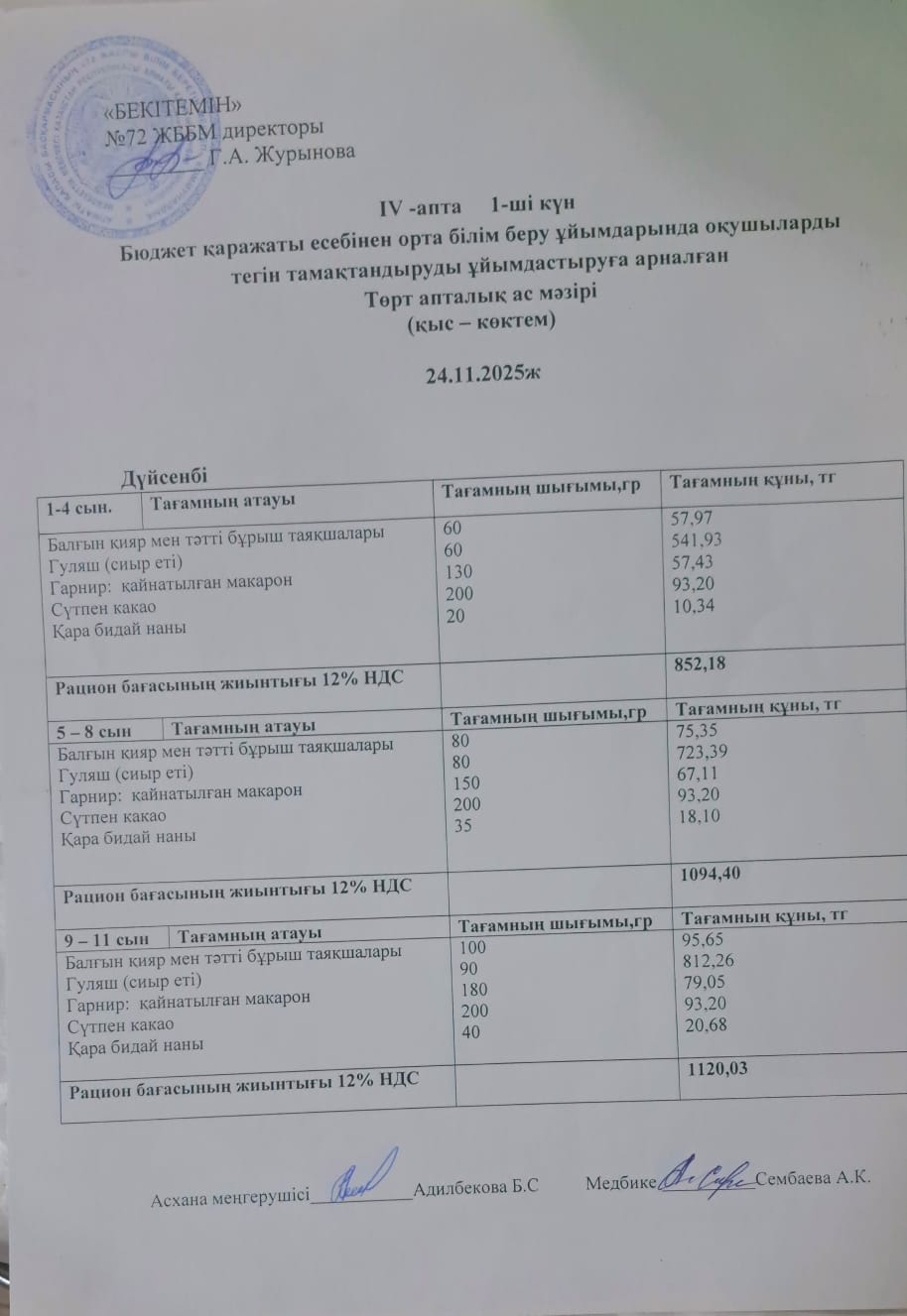 Ас мәзірі. 24.11.2025ж (4-апта, 1-күн)