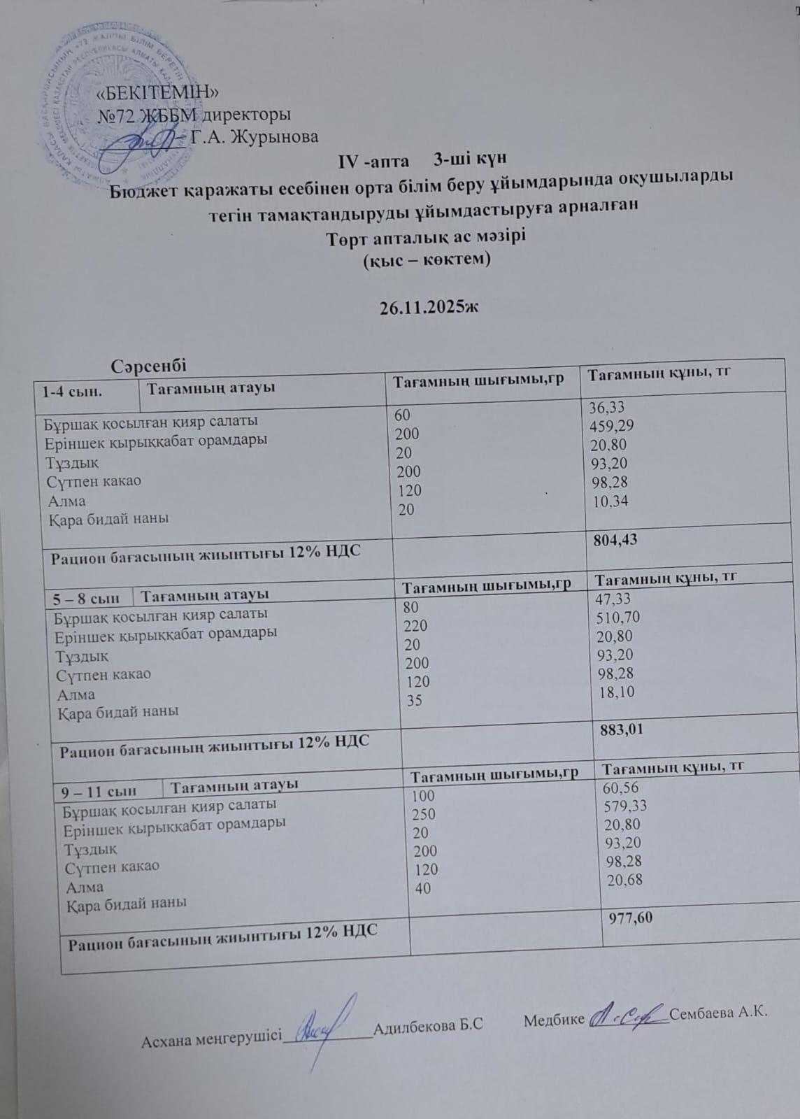 Ас мәзірі 26.11.2025ж (4-апта,3-күн)