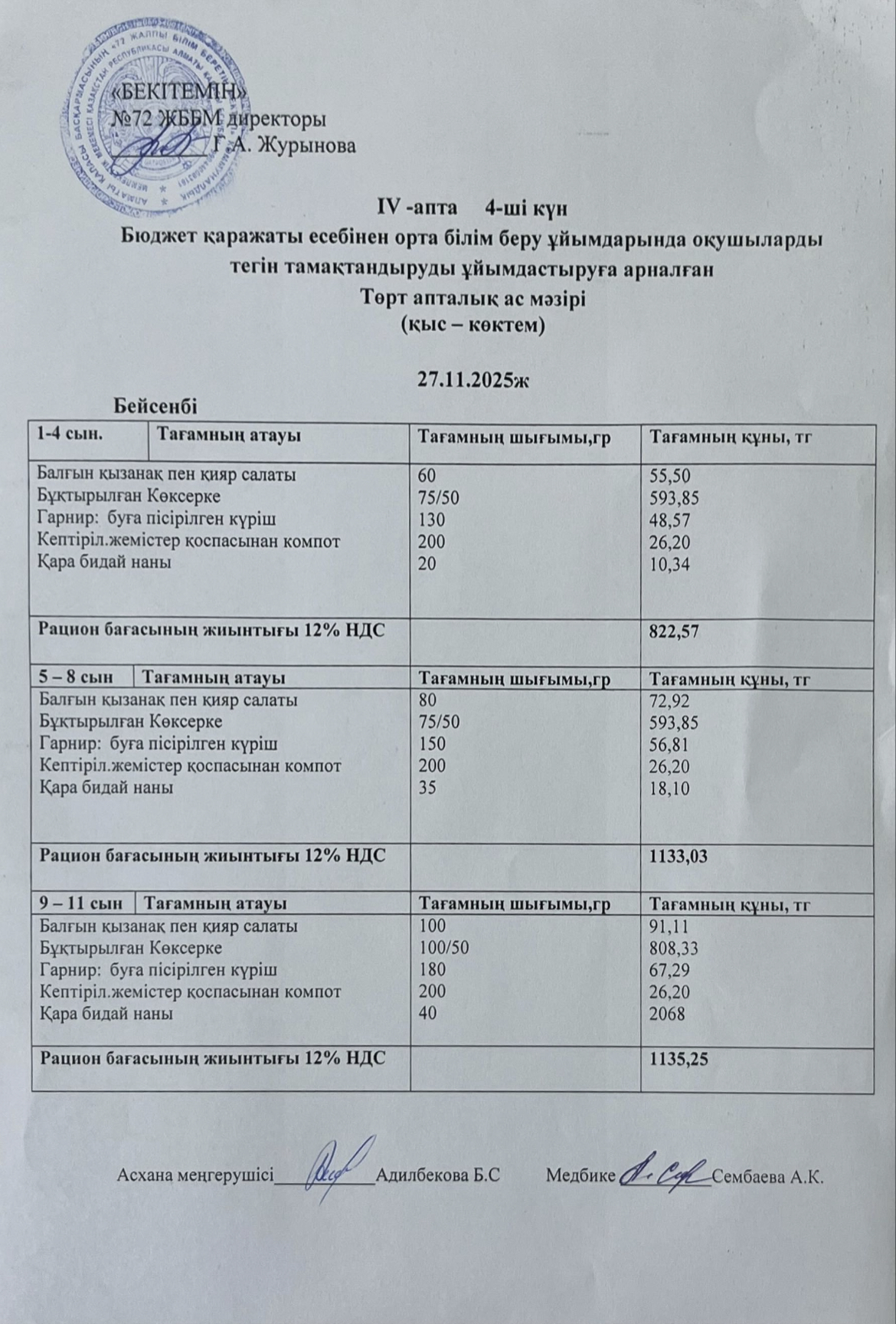 Ас мәзірі. 27.11.2025ж. (4апта, 4күн.)