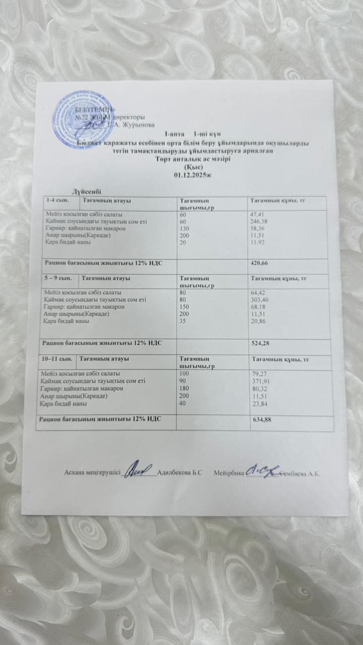 Ас мәзірі 1.12.2025 (1-апта, 1-күн)