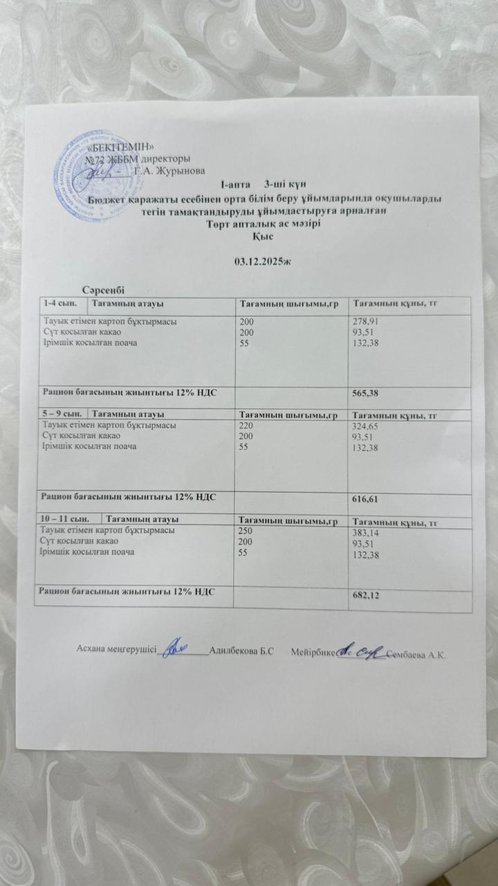 Ас мәзірі 3.12.2025 (1-апта, 3-күн)