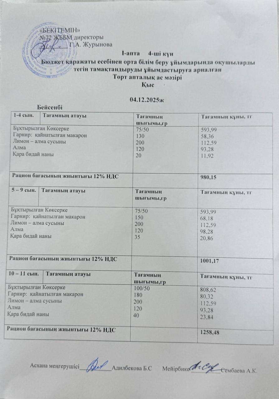 Ас мәзірі 04.12.2025ж (1-апта,4-күн)