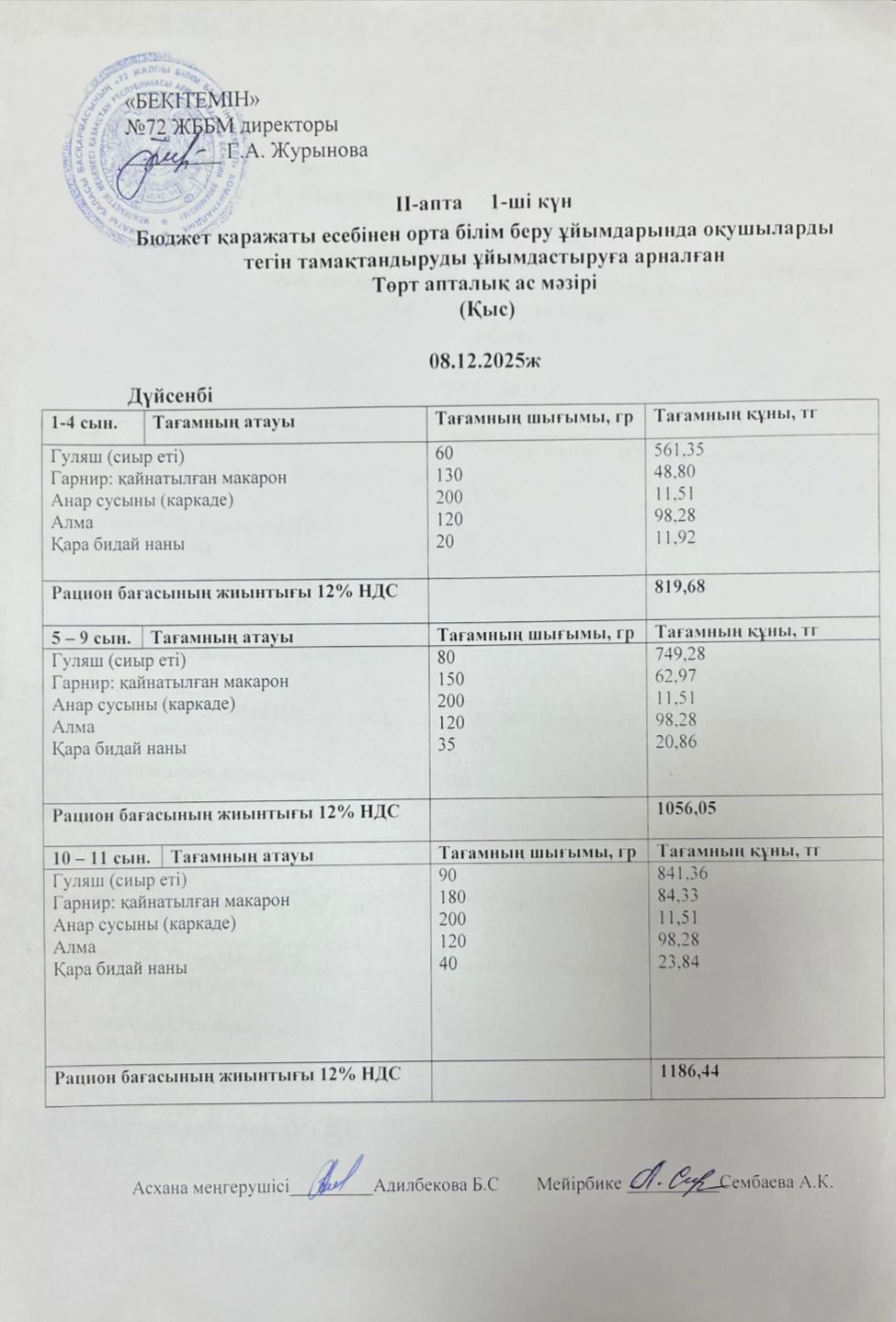 Ас мәзірі 08.12.2025ж (2-апта,1-күн)