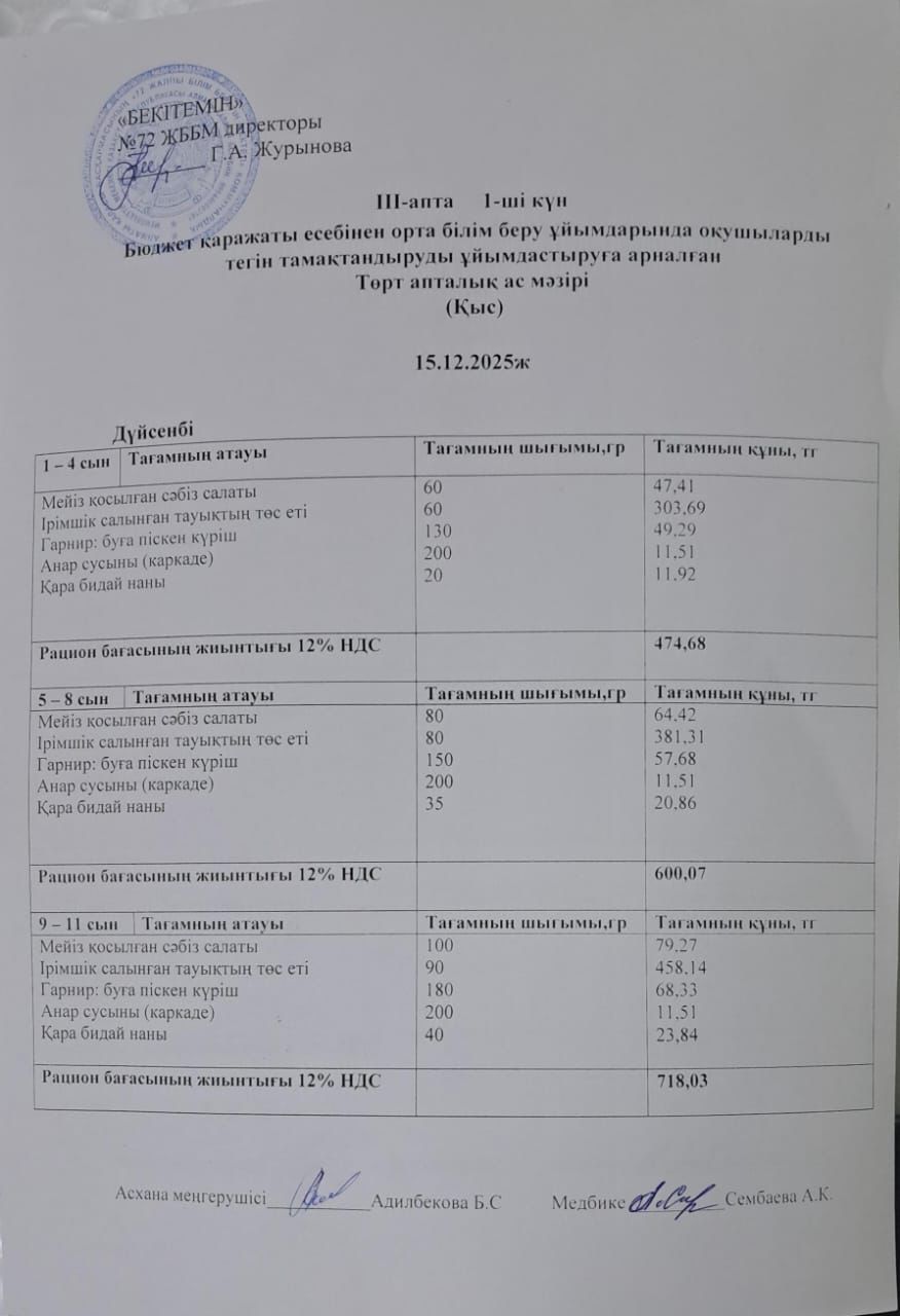 Ас мәзірі 15.12.2025ж (3-апта,1-күн)