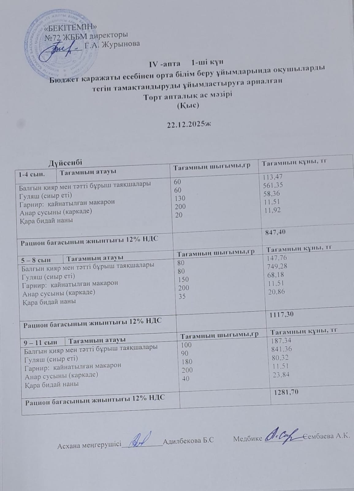 Ас мәзірі. 22.12.2025ж. 4-апта, 1-күн.