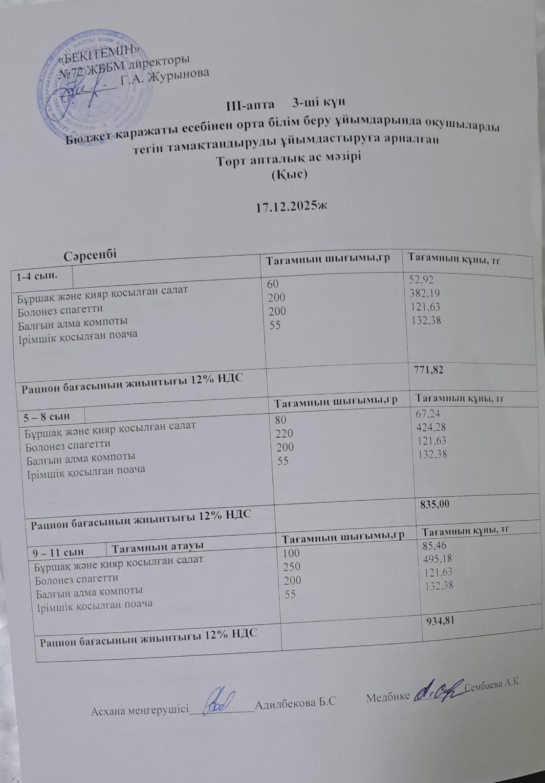 Ас мәзірі. 17.12.2025 ж. 3-апта, 3-күн