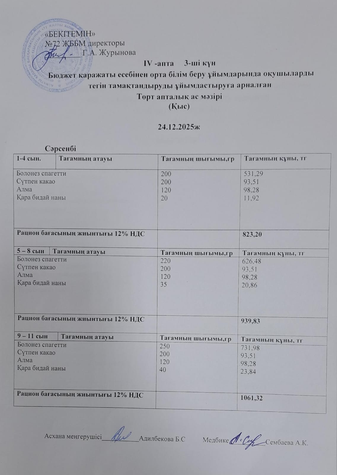 Ас мәзірі, 24.12.2025 ж. 4-апта, 3-күн