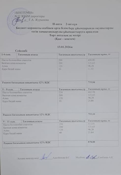 Ас мәзірі 13.01.2026жыл (2-апта, 2-күн)