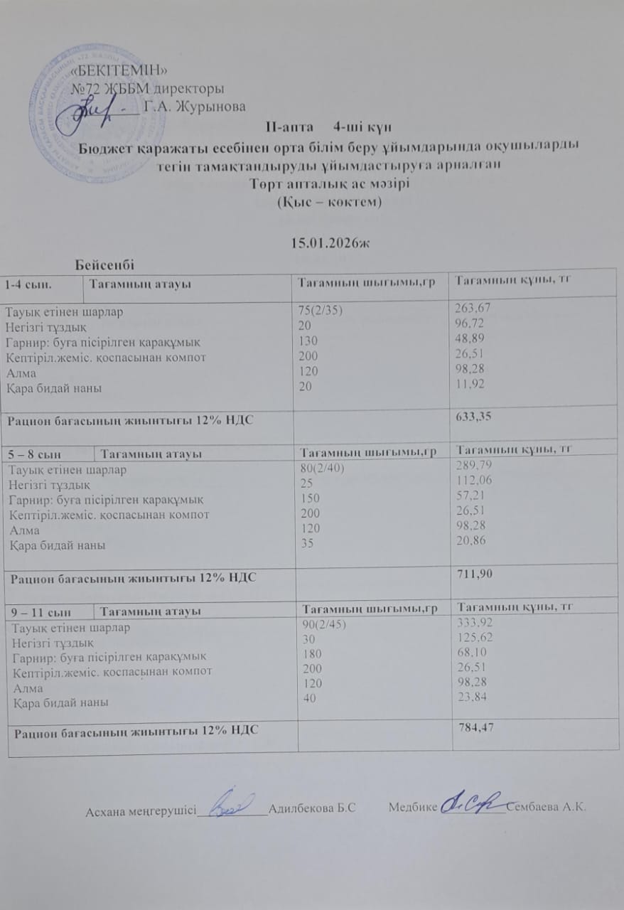Ас мәзірі 15.01.2026ж. (2-апта, 4-күн)