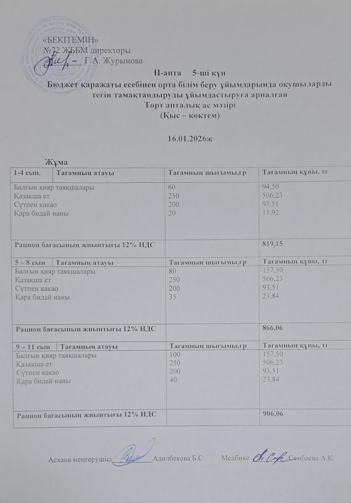Ас мәзірі 16.01.2026ж (2-апта,5-күн)