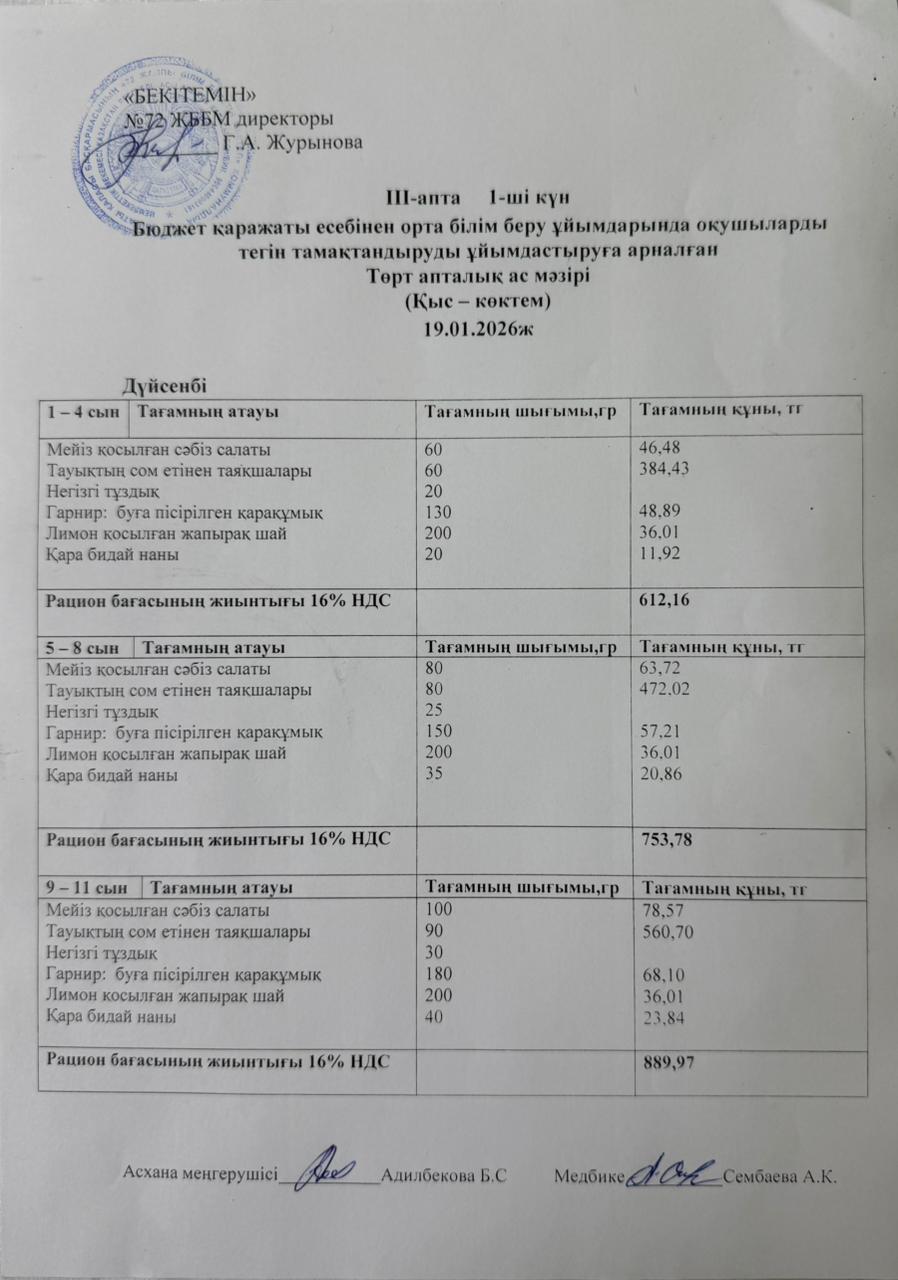 Ас мәзірі 19.01.2026ж.(3-апта, 1-күн)