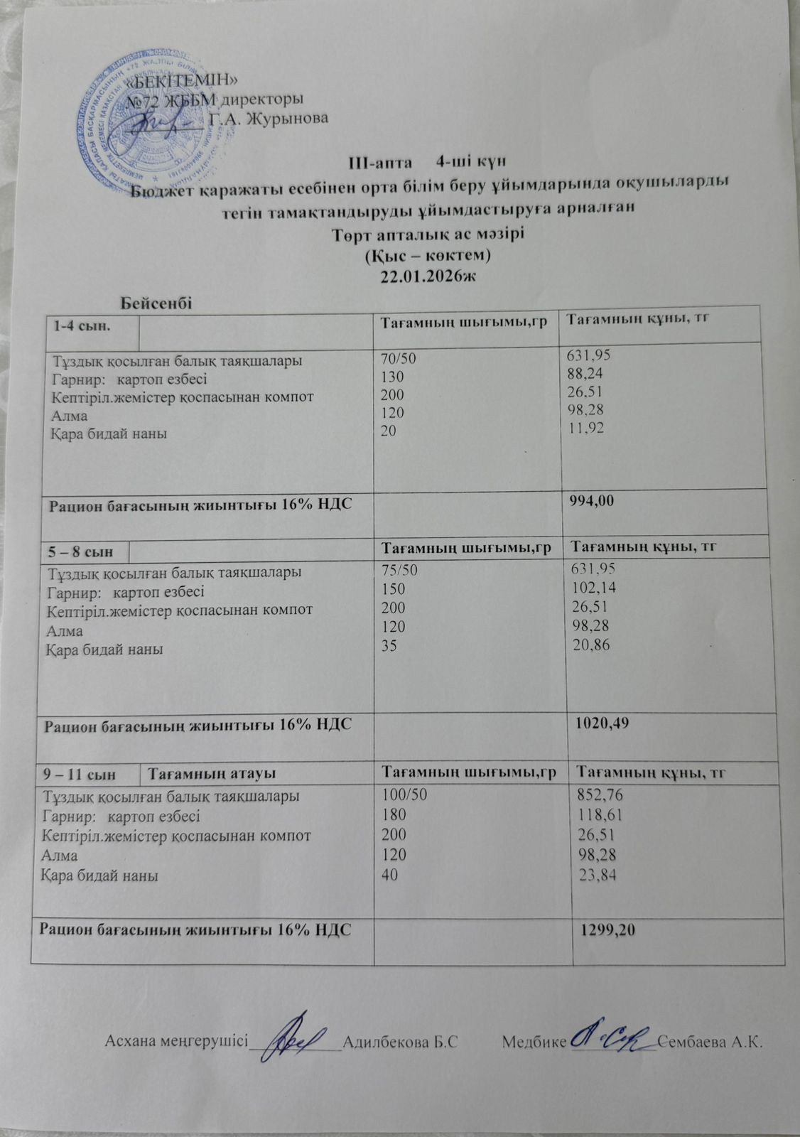 Ас мәзірі 22.01.2026ж (3-апта,4-күн)