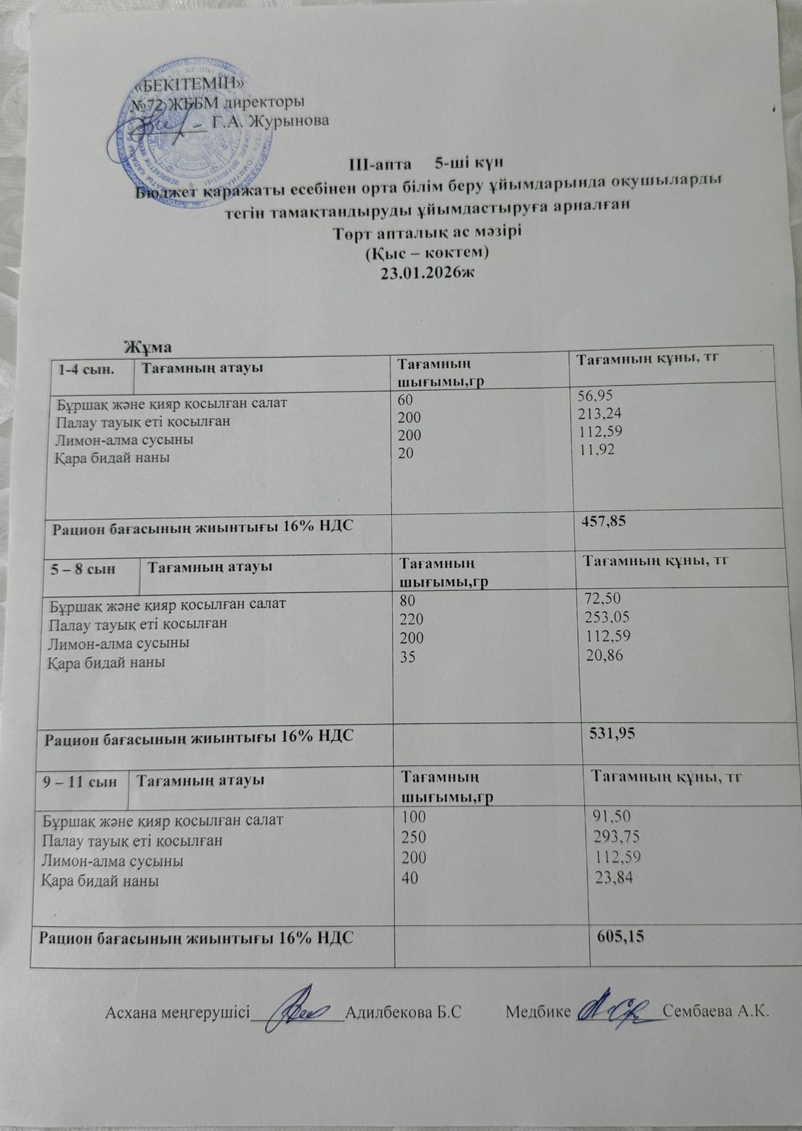 Ас мәзірі 23.01.2026ж (3-апта,5-күн)