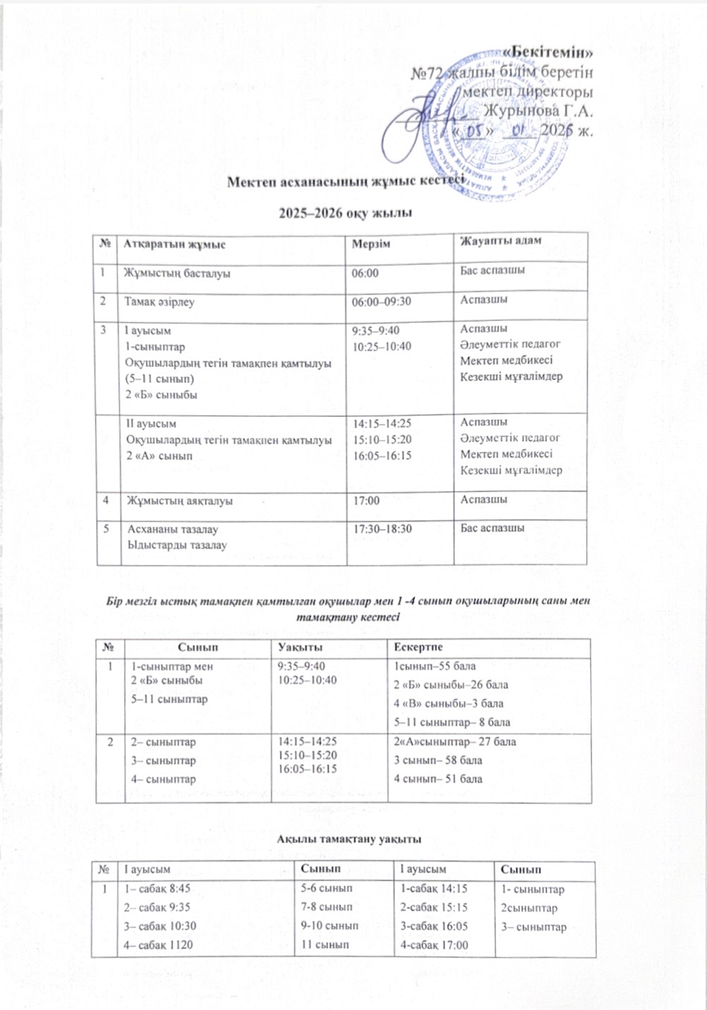 Мектеп асханасының жұмыс кестесі 2025-2026 оқу жылы