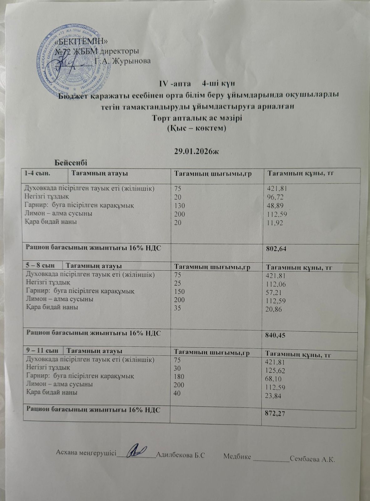Ас мәзірі 29.01.2026ж (4-апта,4-күн)