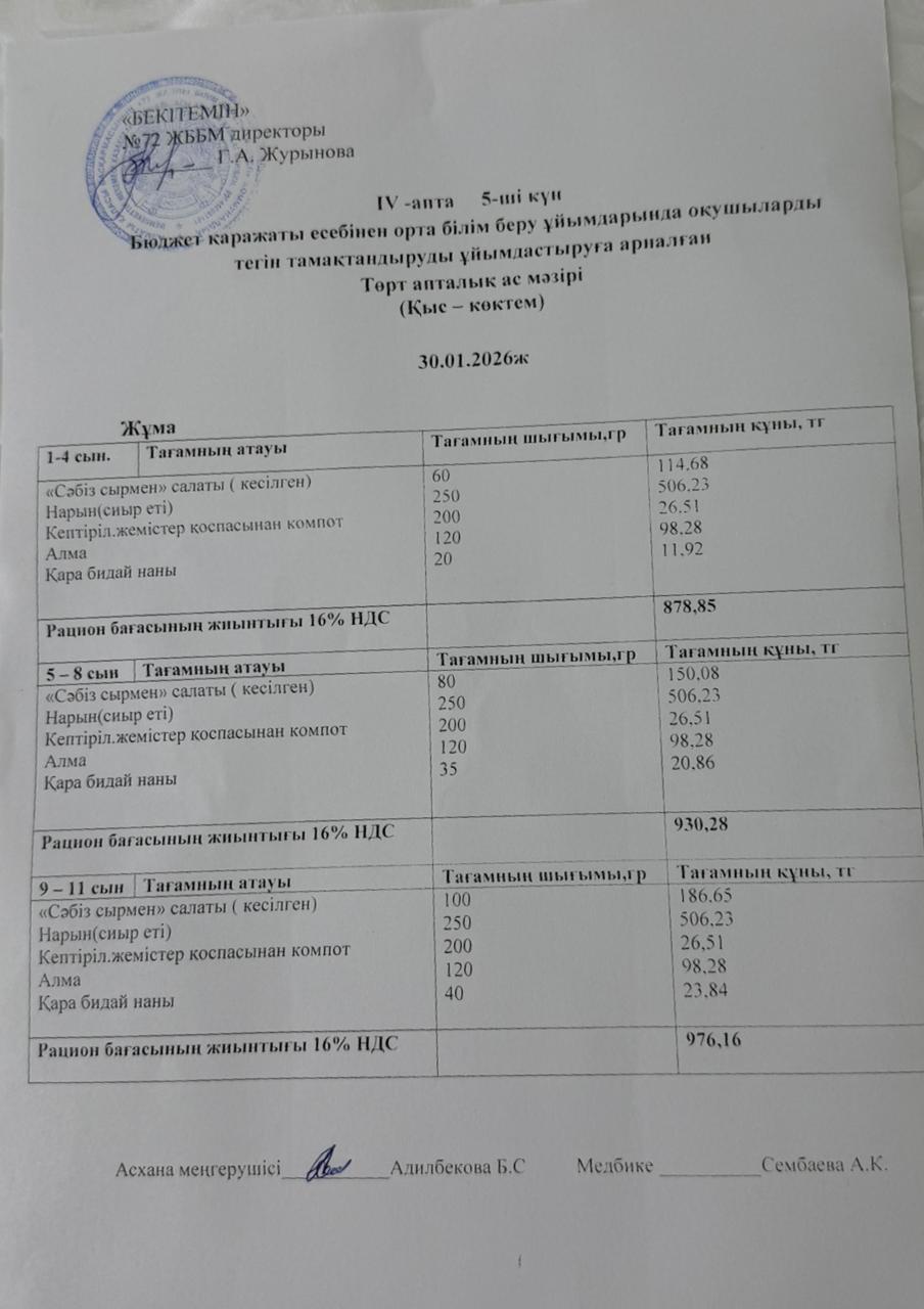 Ас мәзірі 30.01.2026ж (4-апта,5-күн)