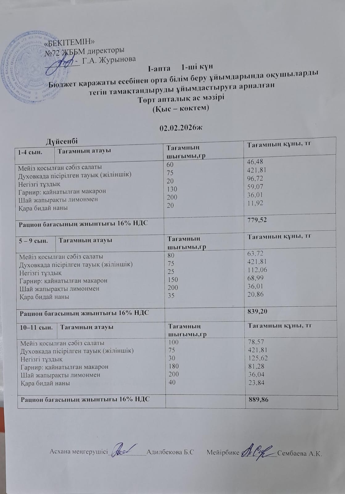Ас мәзірі 02.02.2026ж (1-апта,1-күн)