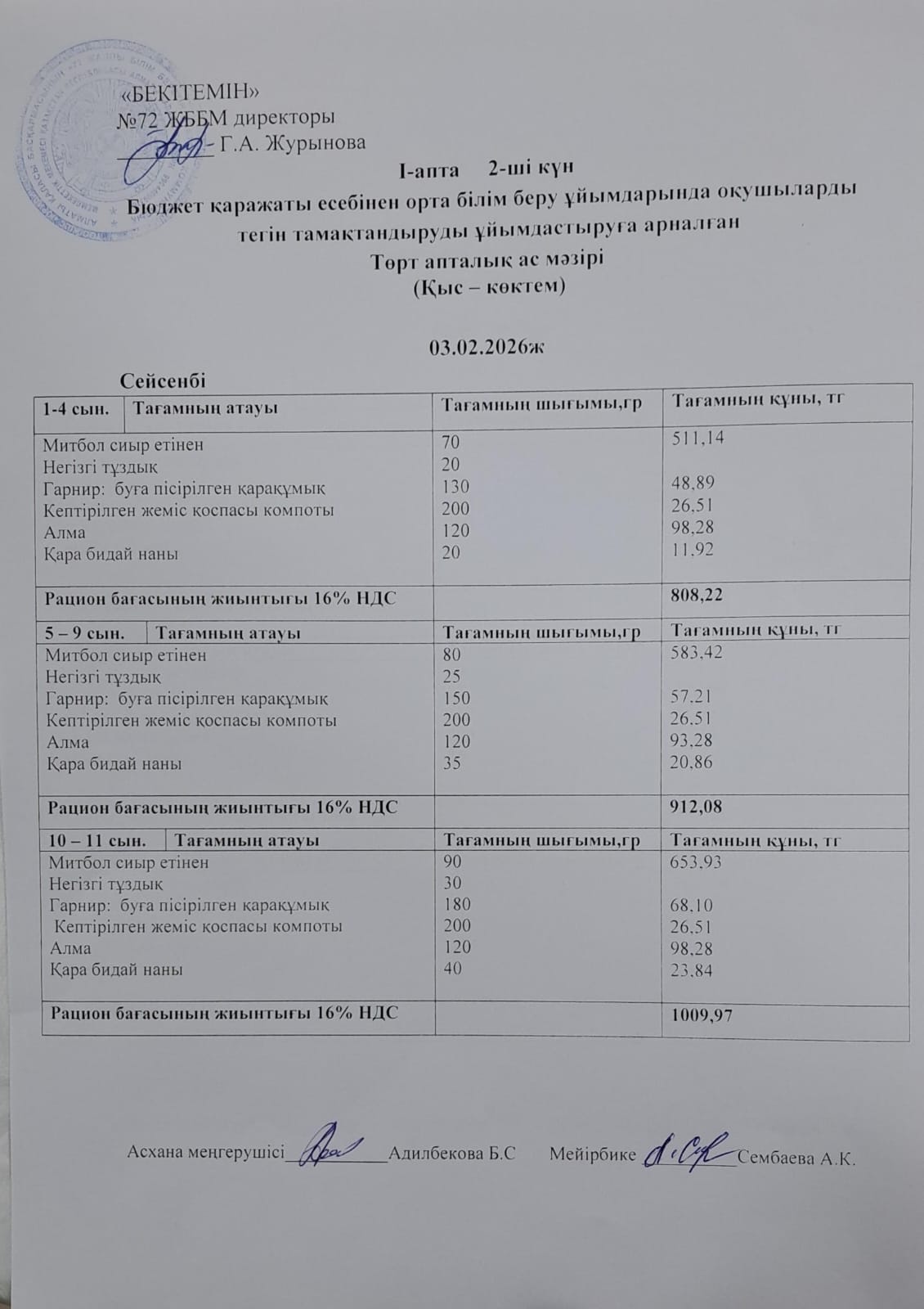 Ас мәзірі 03.02.2026ж (1-апта,2-күн)