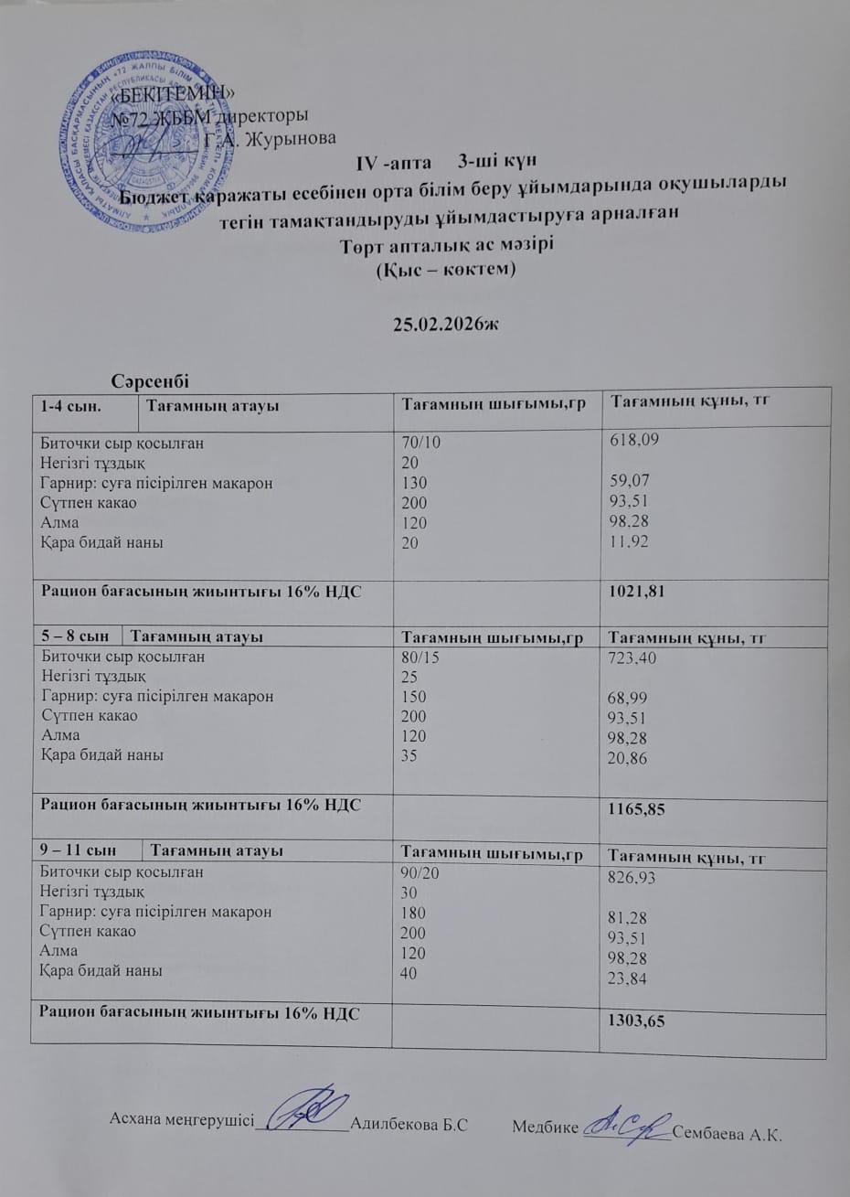 Ас мәзірі. 25.02.2026 ж. (4-апта, 3-күн)