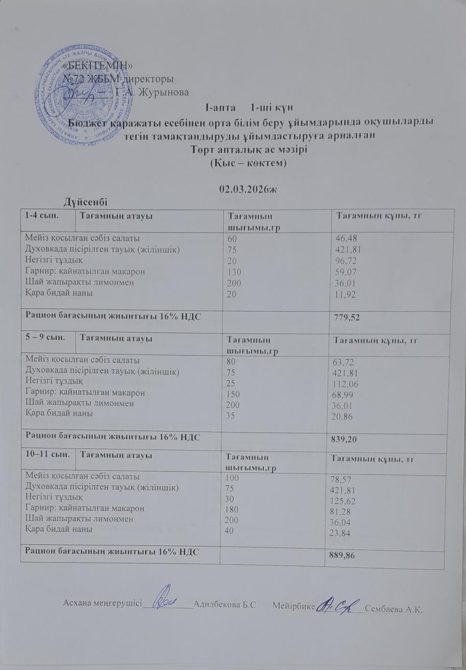 Ас мәзірі. 02.03.2026 ж.(1-апта, 1-күн)