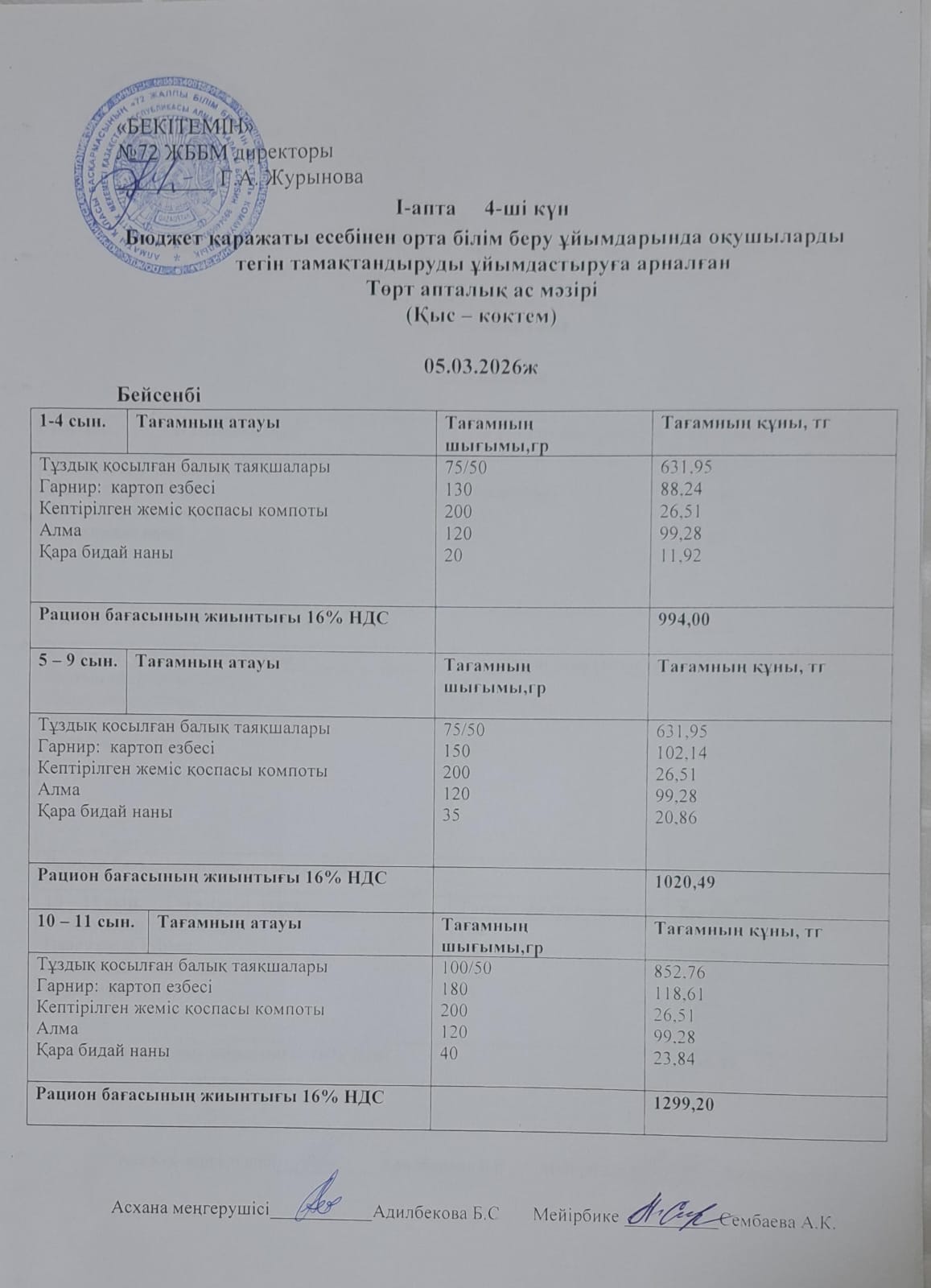 Ас мәзірі. 05.03.2026 ж. 1-апта, 4-күн
