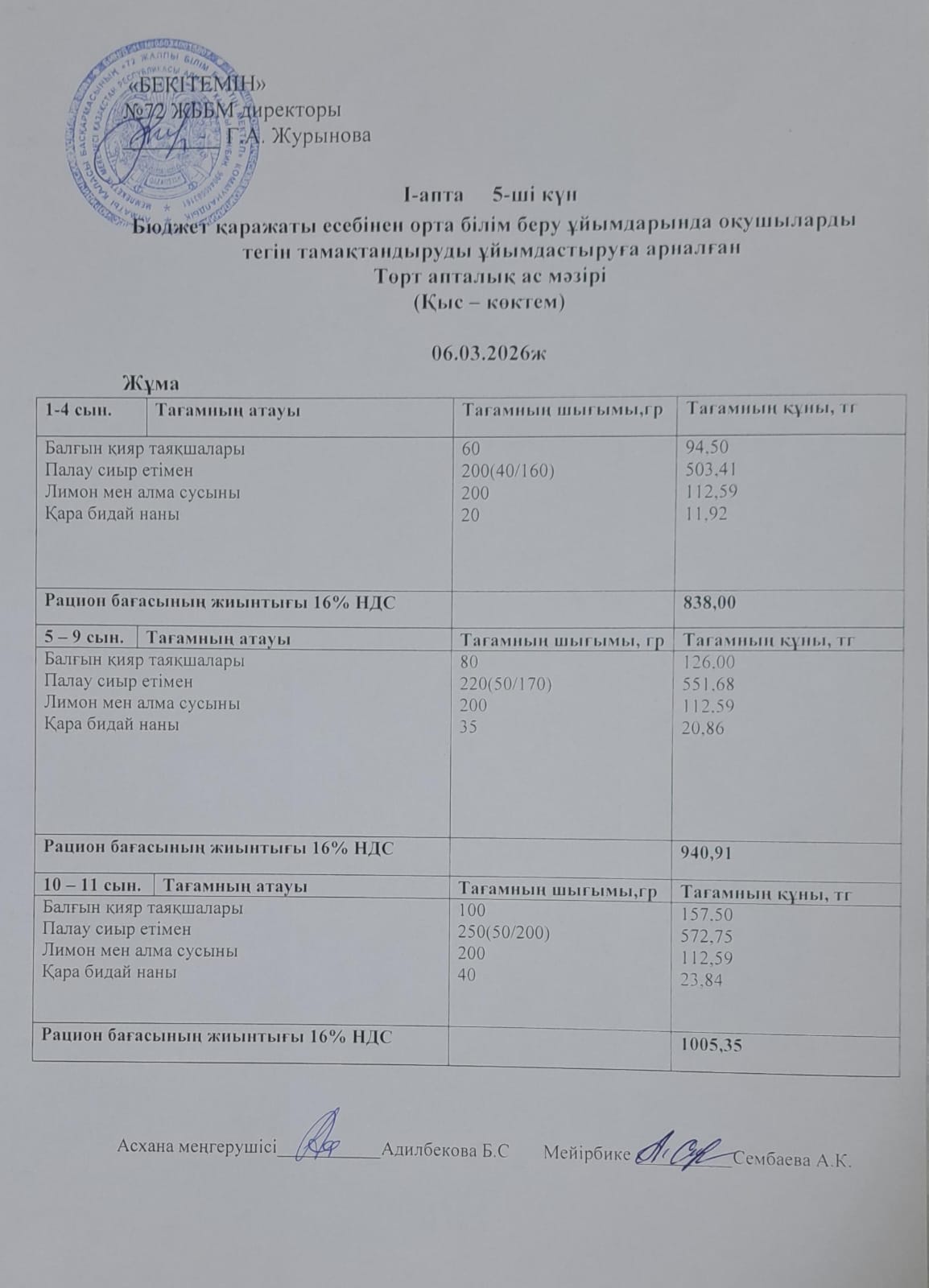 Ас мәзірі. 06.03.2026 ж. 1-апта, 5-күн