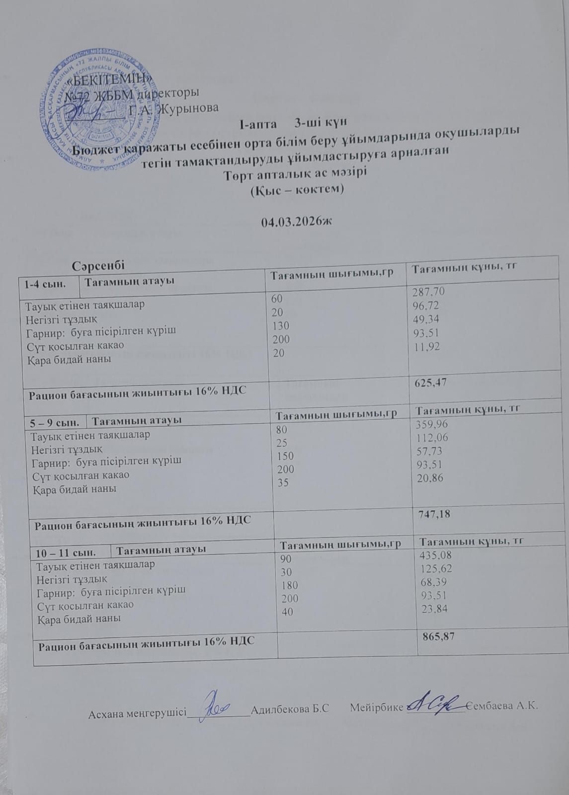 Ас мәзірі 04.03.2026жыл (1-апта, 3-күн)