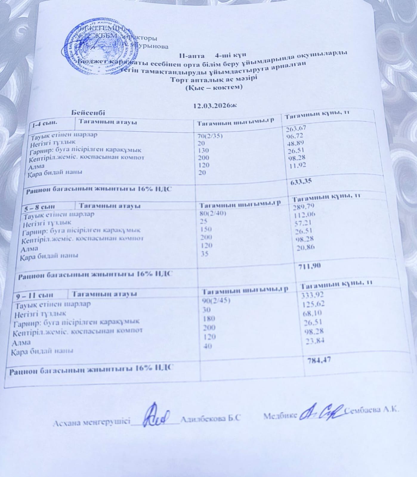 Ас мәзірі. 12.03.2026 ж. (2-апта, 4-күн)