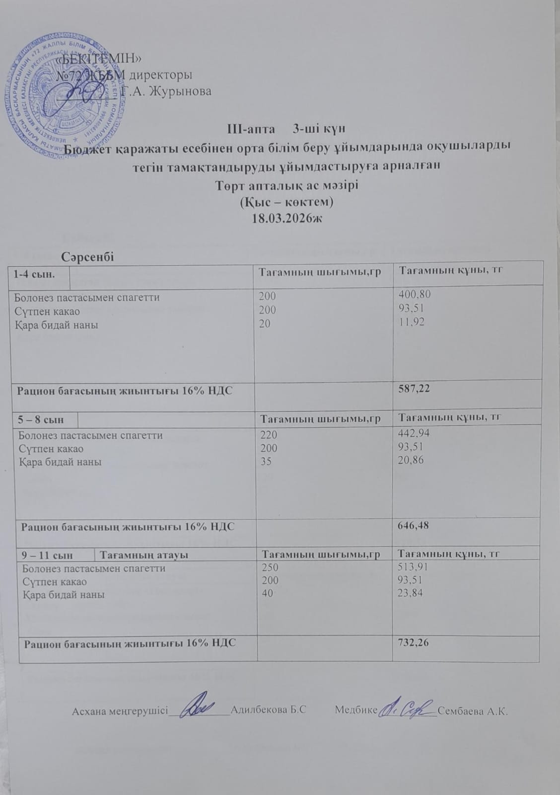 Ас мәзірі. 18.03.2026 ж, (3-апта,3-күн)