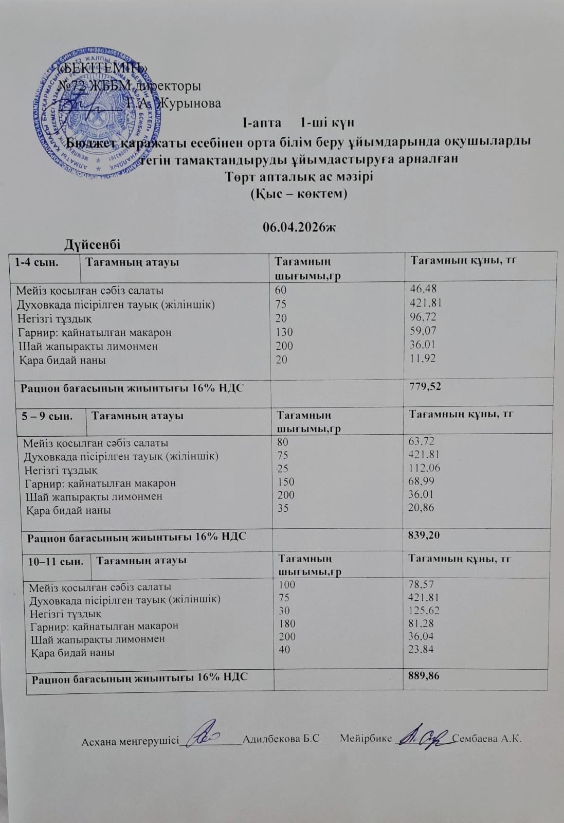 Ас мәзірі. 06.04.2026 ж. (1-апта, 1-күн)