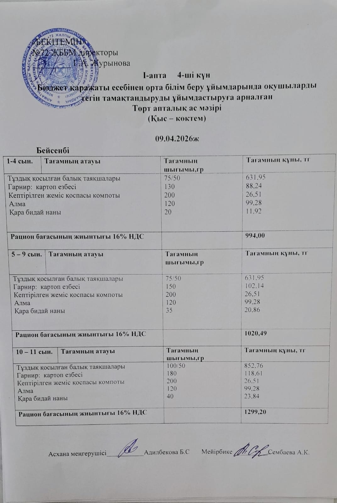 Ас мәзірі. 09.04.2026 ж. (1-апта, 4-күн)
