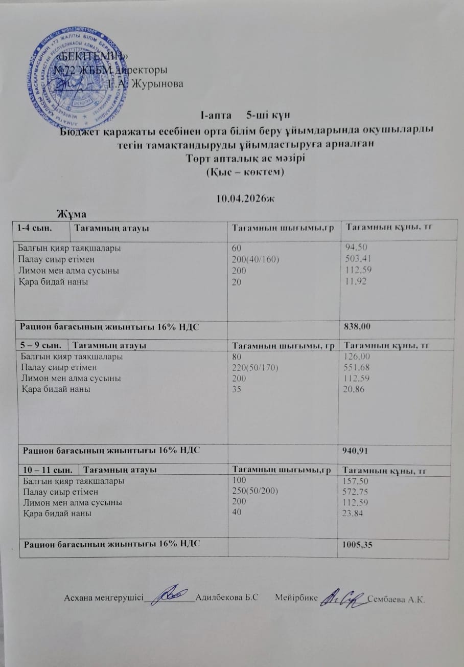 Ас мәзірі. 10.04.2026 ж. (1-апта, 5-күн)