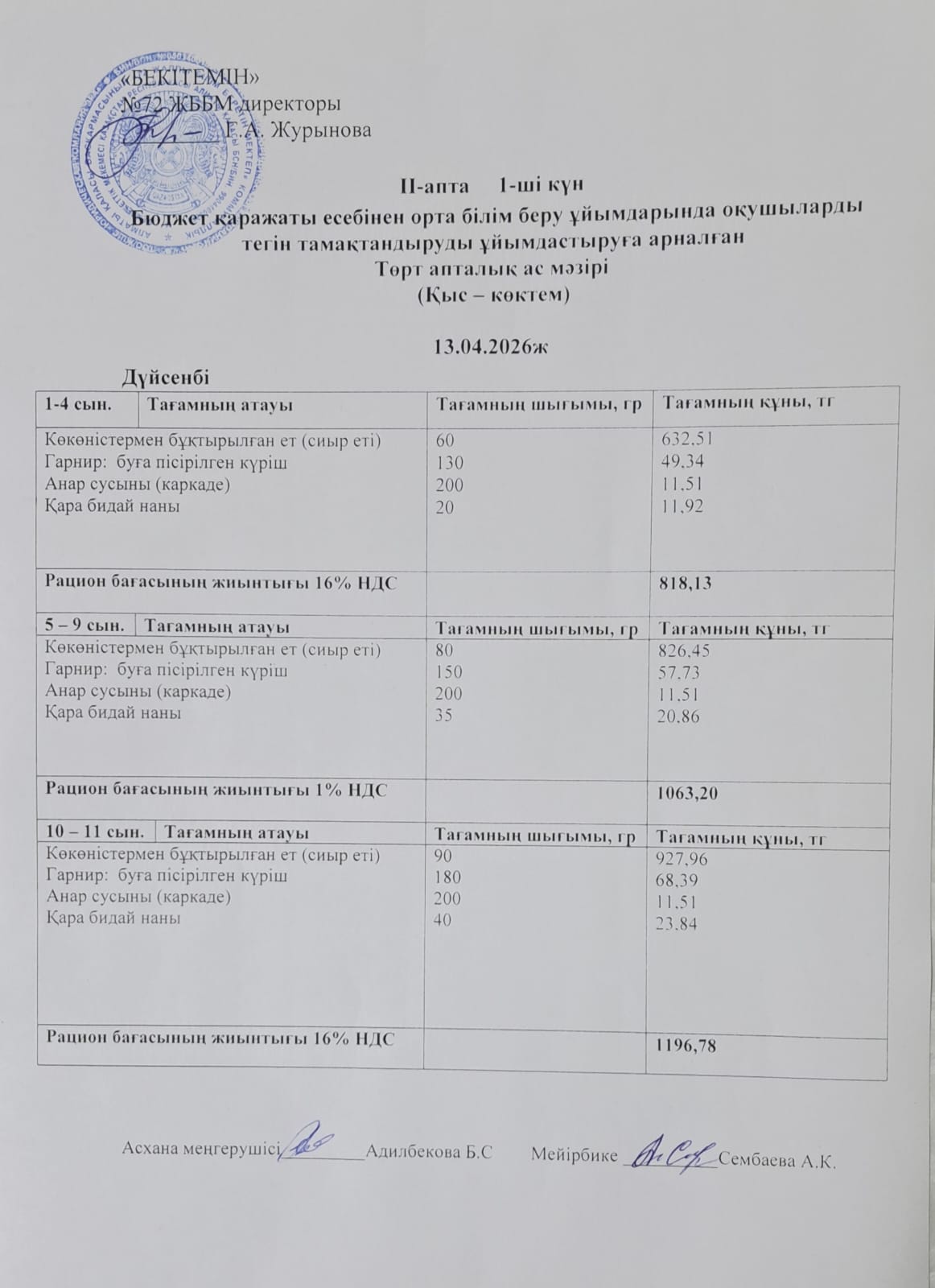 Ас мәзірі. 13.04.2026 ж. 2-апта, 1-күн